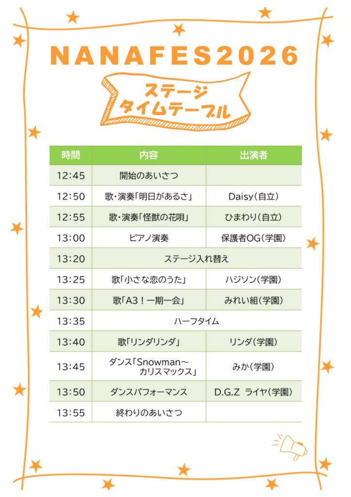 ステージタイムテーブル「時間・内容・出演者の順」 12:45 開始のあいさつ 12:50 歌·演奏「明日があるさ」 Daisy(自立) 12:55 歌·演奏「怪獣の花唄」 ひまわり(自立) 13:00 ピアノ演奏 保護者OG(学園) 13:20 ステージ入れ替え 13:25 歌「小さな恋のうた」 ハジソン(学園) 13:30 歌「A3!一期一会」 みれい組(学園) 13:35 ハーフタイム 13:40 歌「リンダリンダ」 リンダ(学園) 13:45 ダンス「Snowman~ カリスマックス」 みか(学園) 13:50 ダンスパフォーマンス D.G.Z ライヤ(学園) 13:55 終わりのあいさつ